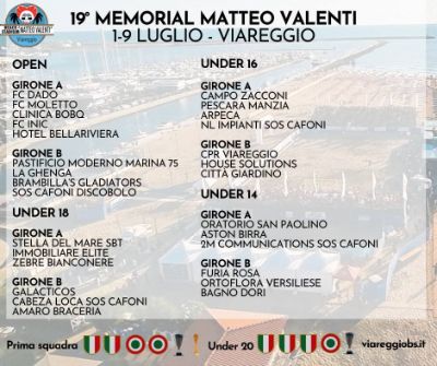 19° Memorial Matteo Valenti